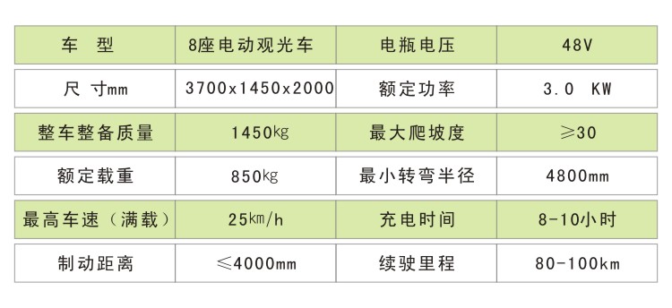 电动观光车参数