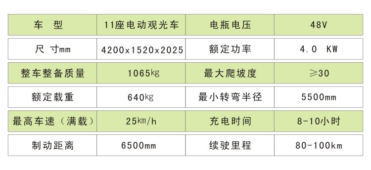 电动观光车厂家