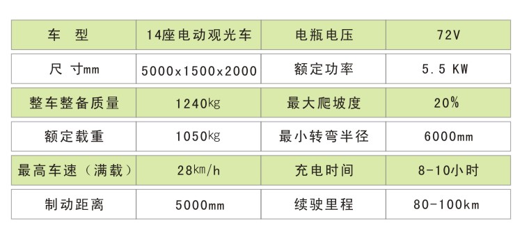 电动观光车厂家