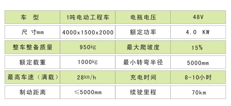 电动货车