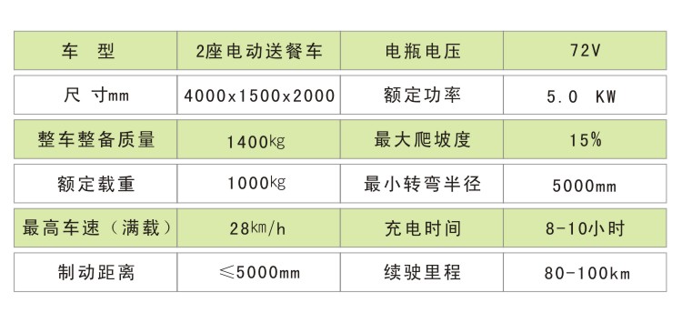 电动货车