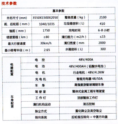 电动清扫车