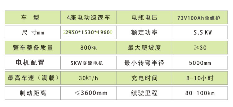 电动巡逻车