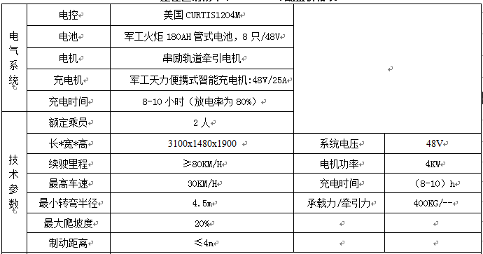 电动消防车价格