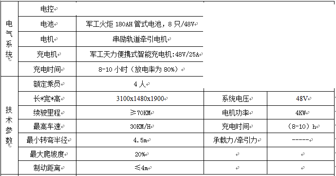 电动巡逻车报价